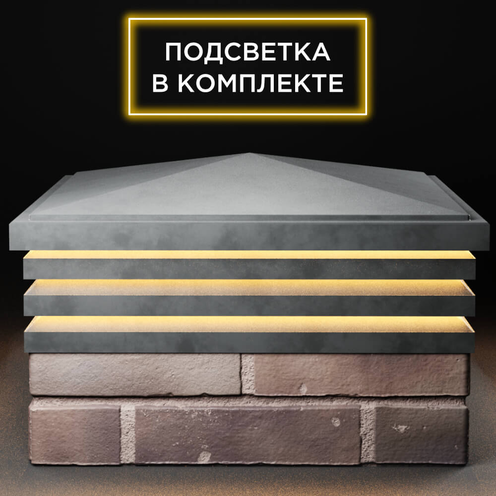 Колпак Zking Бона ХайТек Серый на столб 2х2 кирпича (513х513мм) с подсветкой Ломоносов фото